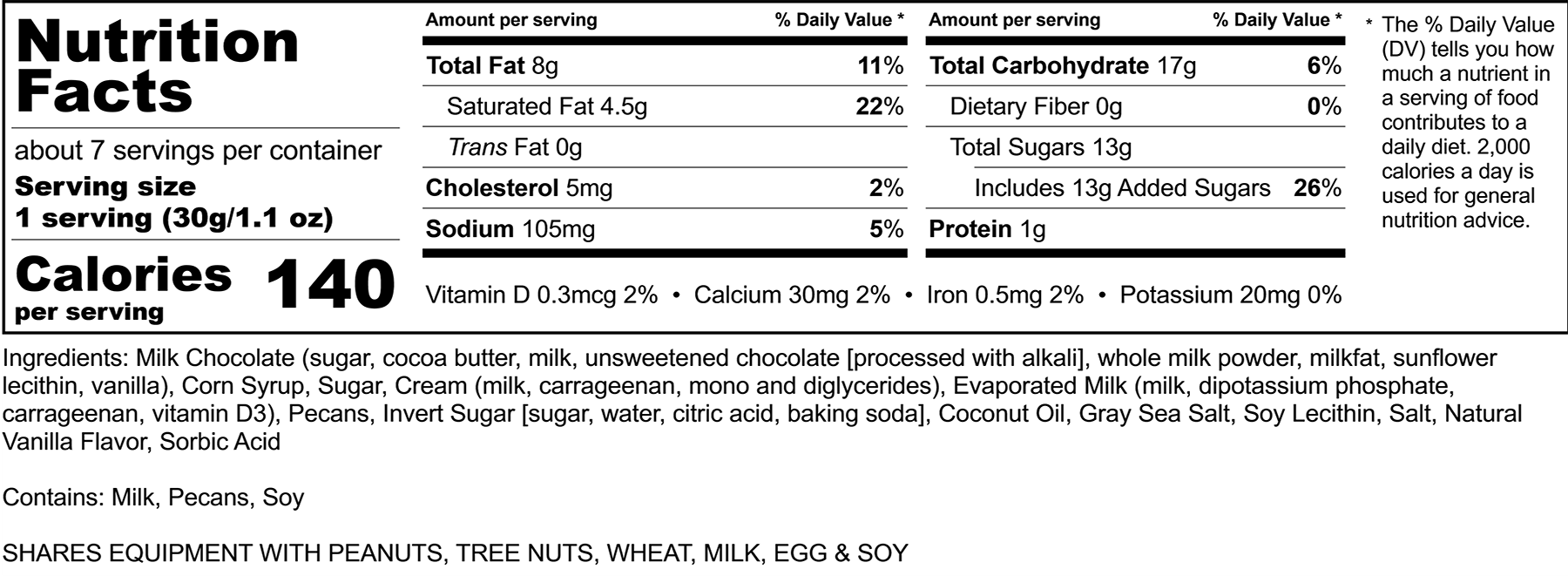 National Pastime Nutrition Label, Rocky Mountain Chocolate Factory