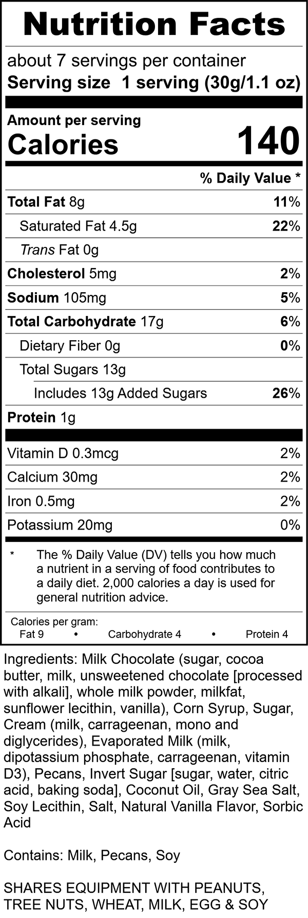 National Pastime Nutrition Label, Rocky Mountain Chocolate Factory