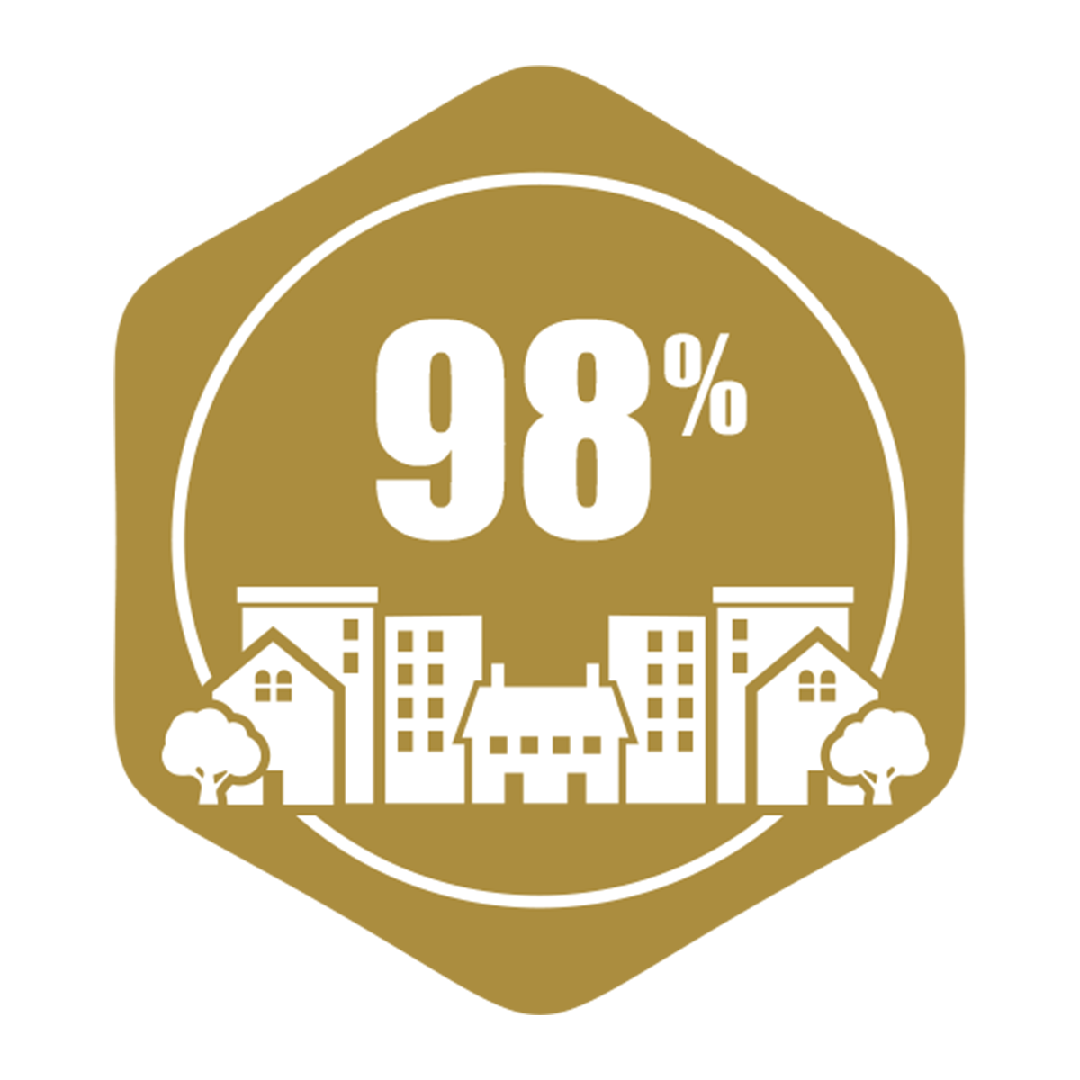 98% of our Rocky Mountain Chocolate Factory franchises are small local businesses